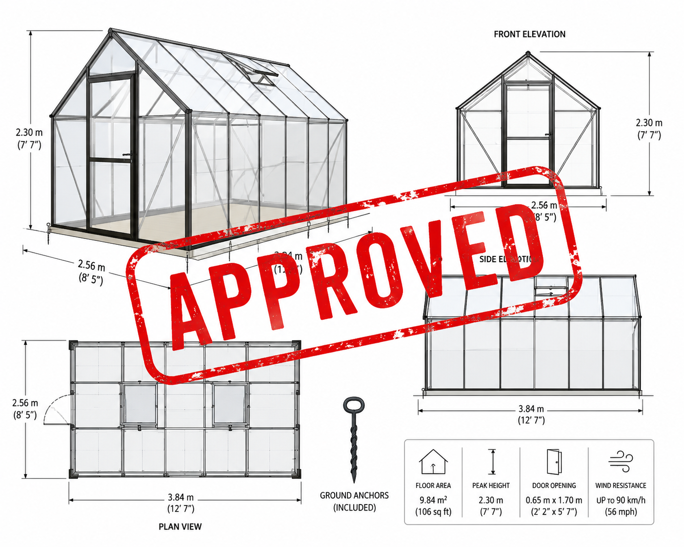 🌱 Do You Need a Permit for a Greenhouse in Canada or the United States? (2026 Complete Guide)